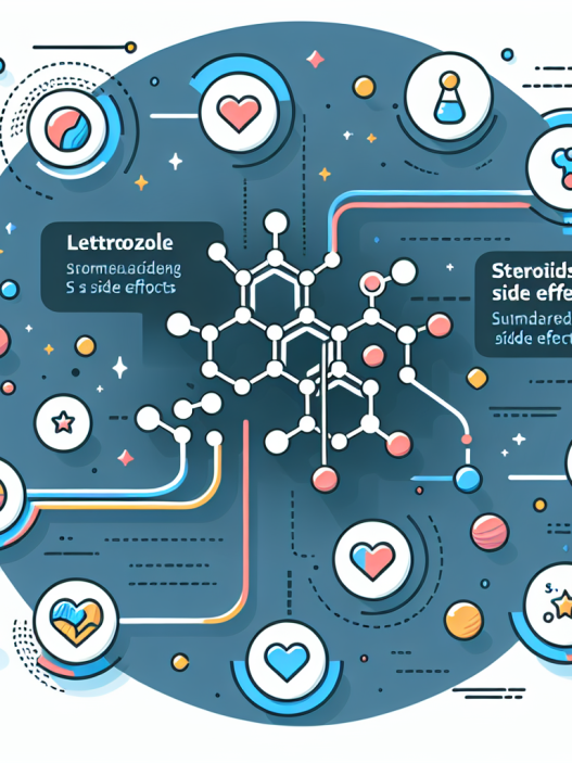 Letrozole: assistance in managing steroid side effects